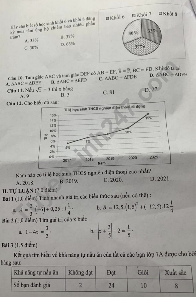 De thi cuoi ki 1 mon Toan lop 7 nam 2023 - THCS Di Trach