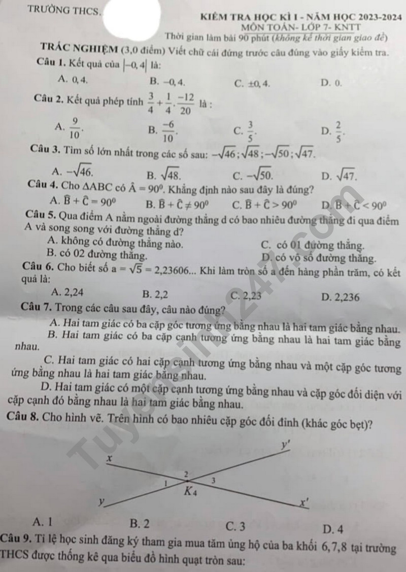 De thi cuoi ki 1 mon Toan lop 7 nam 2023 - THCS Di Trach