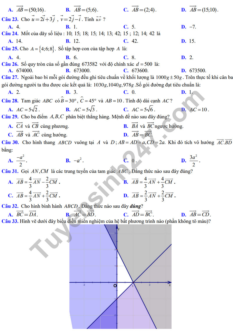 De thi HK 1 mon Toan lop 10 - THPT Nguyen Hue 2023
