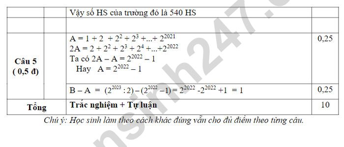 De thi cuoi ki 1 mon Toan lop 6 nam 2023 - THCS Kim Son (Co dap an)