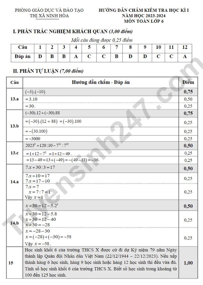 De hoc ki 1 lop 6 nam 2023 mon Toan - TX Ninh Hoa (Co dap an)