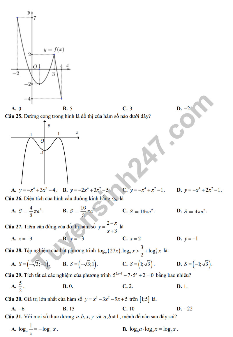 De thi HK 1 mon Toan lop 12 nam 2023 - THPT Tran Quoc Toan (Co dap an)