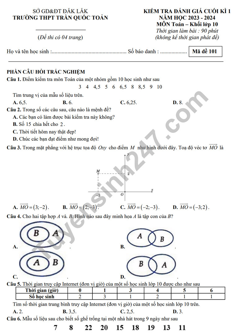 De thi cuoi ki 1 mon Toan lop 10 - THPT Tran Quoc Toan 2023 (Co dap an)