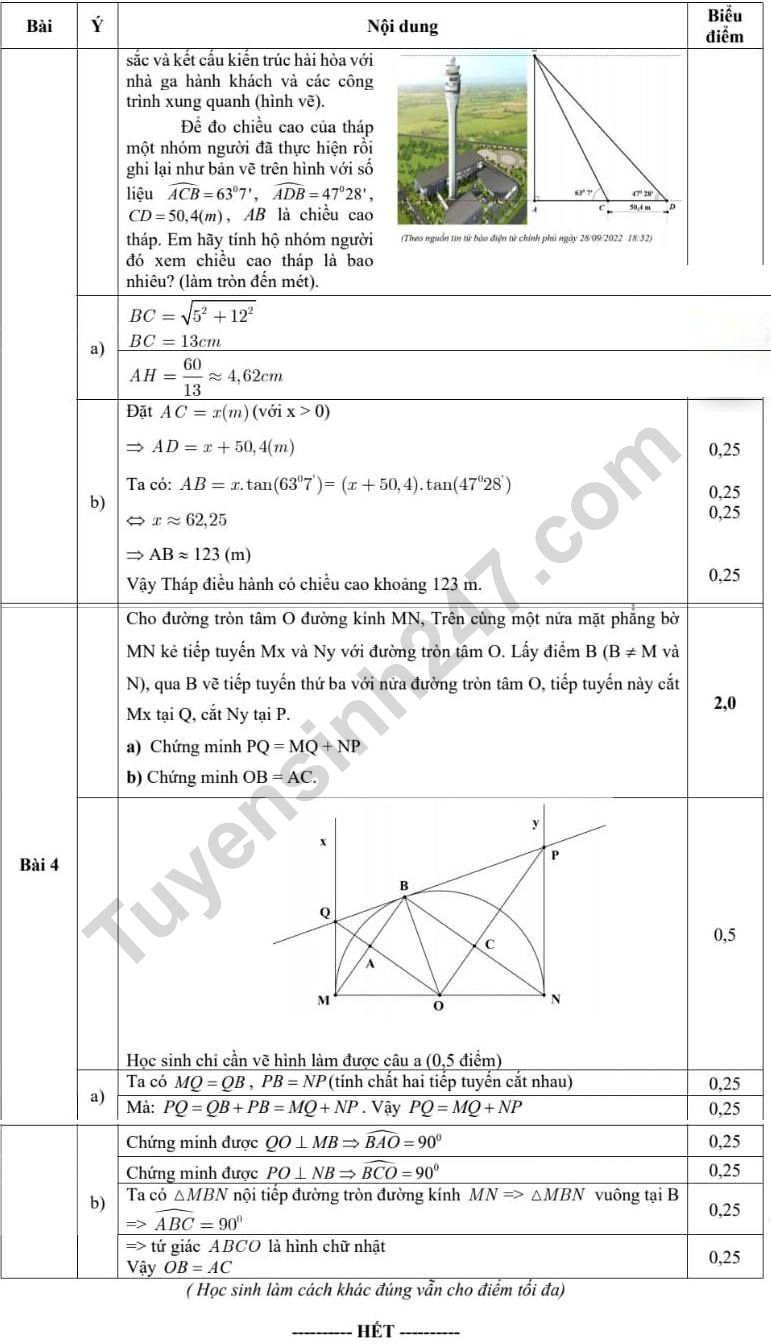 De thi cuoi ki 1 mon Toan lop 9 - So GD Kien Giang 2023 (Co dap an)