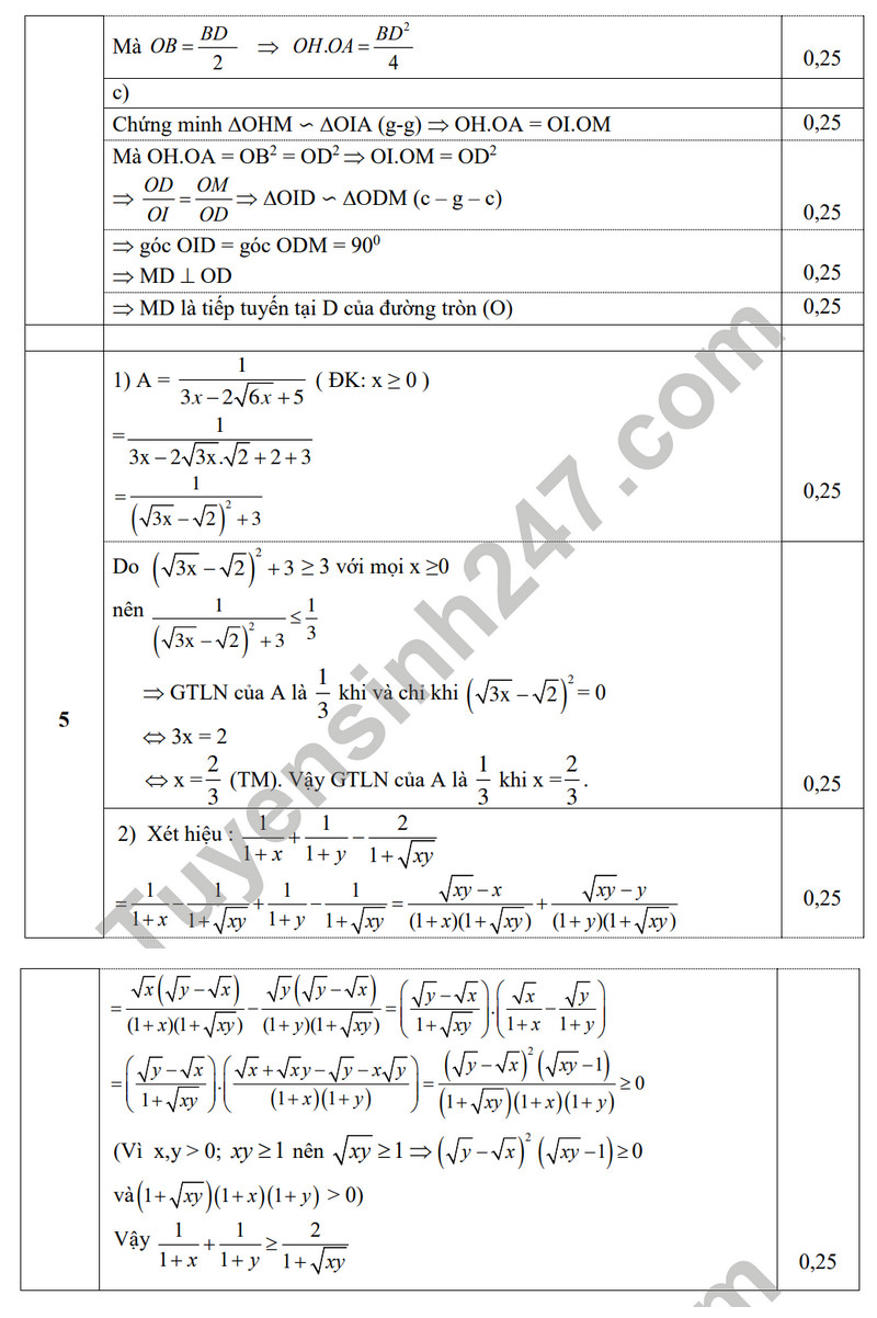 De thi cuoi ki 1 mon Toan lop 9 - Phong GD Chi Linh 2023 (Co dap an)