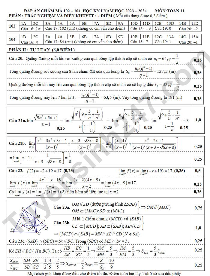 De thi HK 1 mon Toan lop 11 - THPT Nguyen Hue 2023 (Co dap an)
