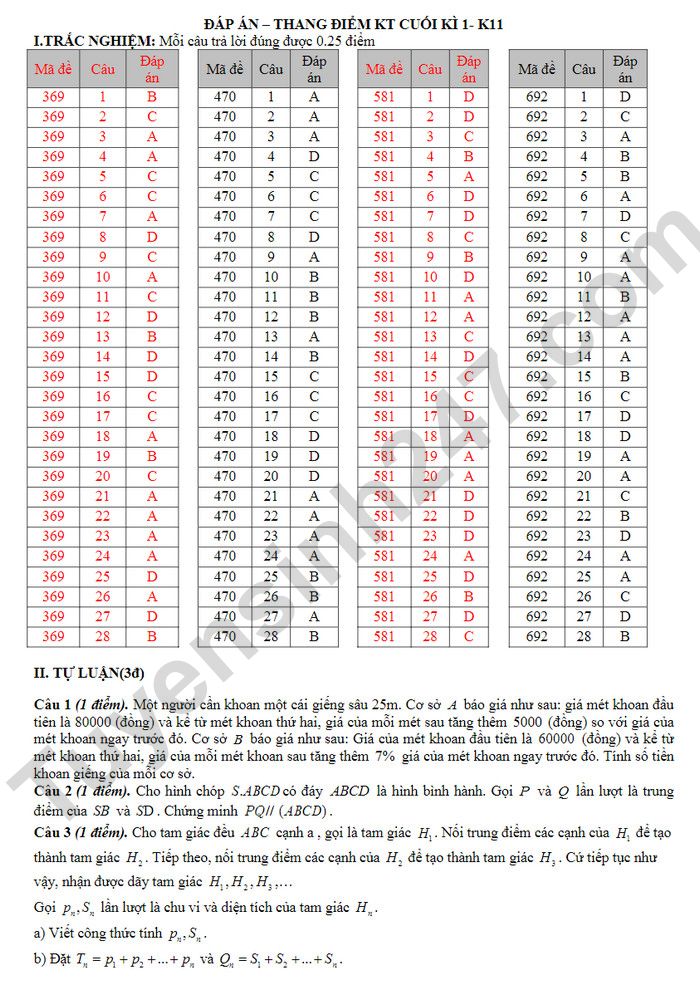 De thi hoc ki 1 lop 11 mon Toan 2023 - THPT Tran Hung Dao (Co dap an)