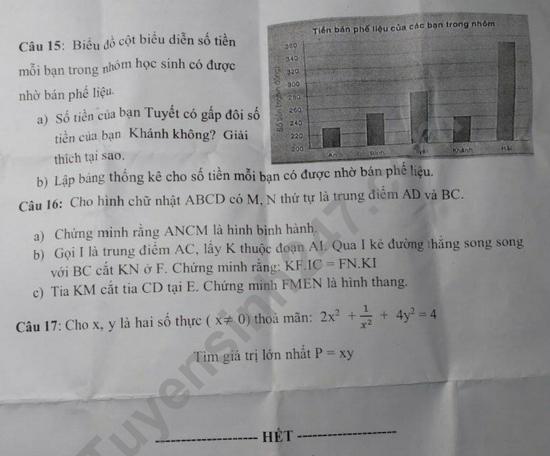 De kiem tra ki 1 lop 8 mon Toan 2023 - Phong GD Cam Xuyen