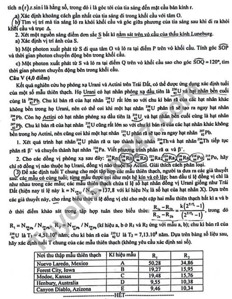 De thi hoc sinh gioi Quoc gia mon Vat li nam 2024 (Co dap an)