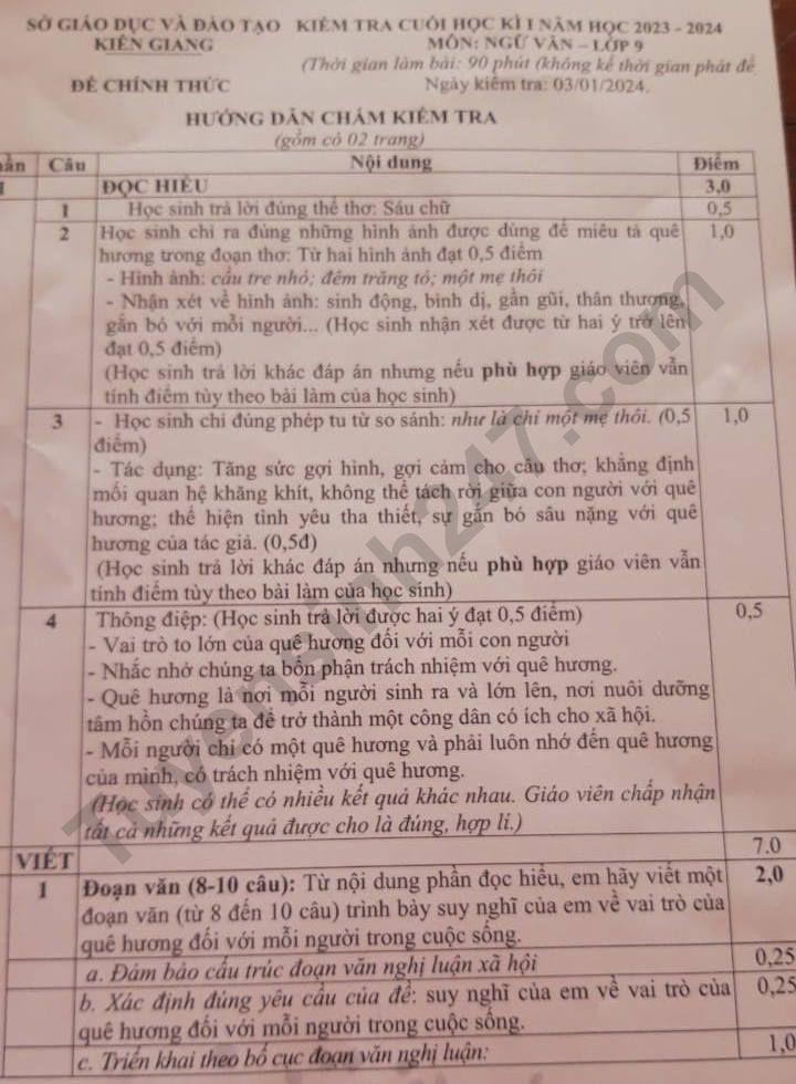 Dap an va de thi hoc ki 1 lop 9 mon Van 2023 - So GD Kien Giang