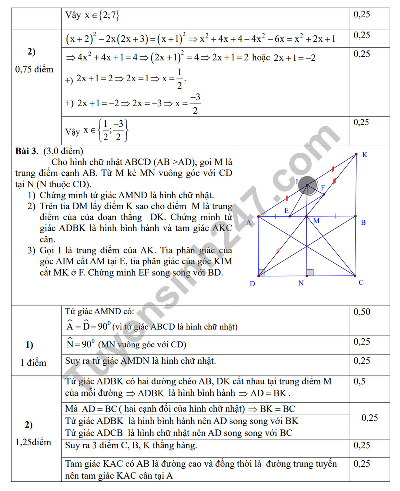 De thi HK 1 mon Toan lop 8 nam 2023 - Phong GD Tien Hai (Co dap an)