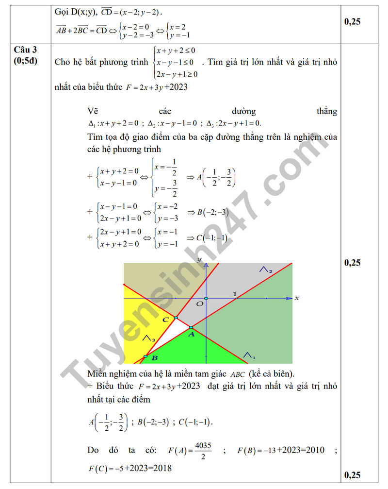 De thi hoc ki 1 lop 10 mon Toan 2023 - THPT Dien Chau 2