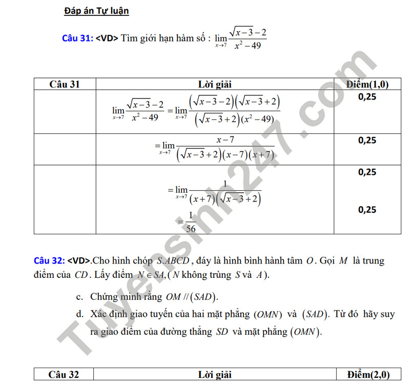 De thi HK 1 mon Toan lop 11 nam 2023 - THPT Le Loi (Co dap an)