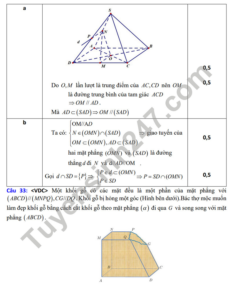 De thi HK 1 mon Toan lop 11 nam 2023 - THPT Le Loi (Co dap an)