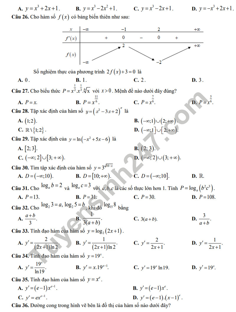 De thi cuoi ki 1 mon Toan lop 12 - TH&THCS&THPT Dinh Tien Hoang 2023 (Co dap an)