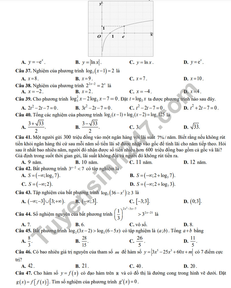 De thi cuoi ki 1 mon Toan lop 12 - TH&THCS&THPT Dinh Tien Hoang 2023 (Co dap an)
