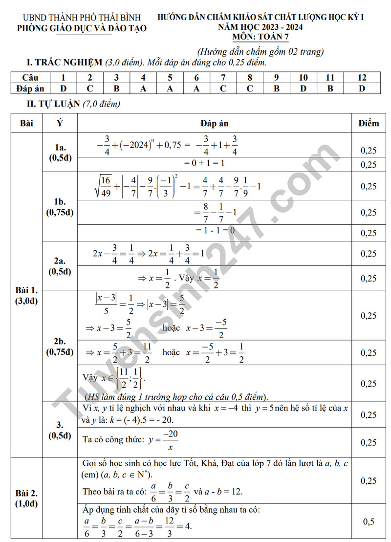 De thi HK 1 mon Toan lop 7 - So GD Thai Binh 2023 (Co dap an)