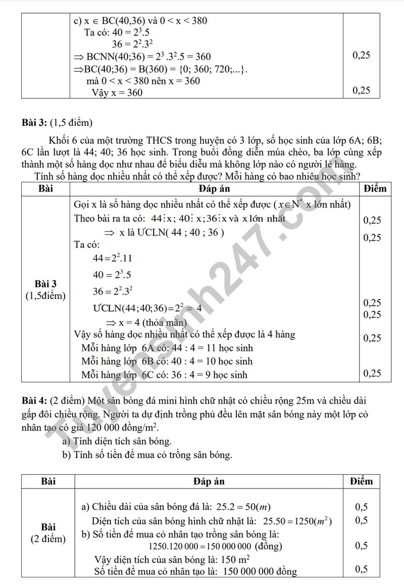 De thi cuoi ki 1 mon Toan lop 6 - Phong GD Kien Xuong 2023 (Co dap an)