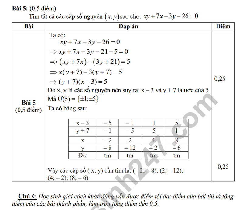 De thi cuoi ki 1 mon Toan lop 6 - Phong GD Kien Xuong 2023 (Co dap an)