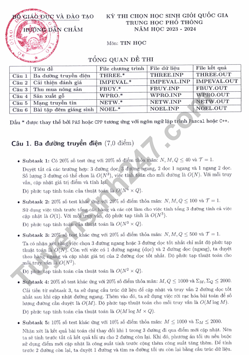 De thi hoc sinh gioi Quoc gia mon Tin 2024 (Co dap an)