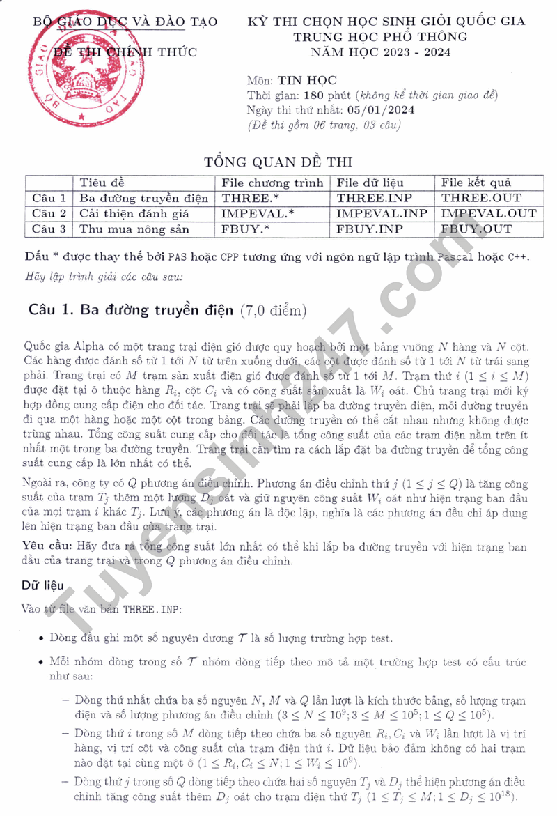 De thi hoc sinh gioi Quoc gia mon Tin 2024 (Co dap an)