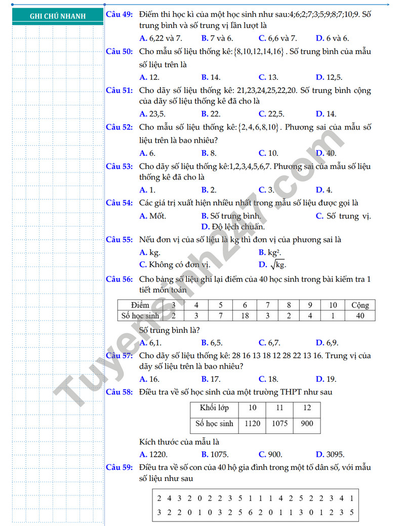 De cuong on tap giua ki 2 mon Toan lop 10 nam 2024 - THPT Chau Van Liem