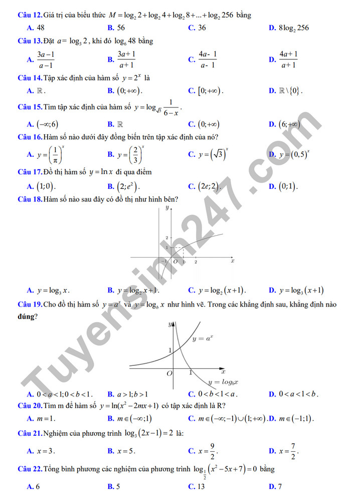 De cuong on tap ki 2 mon Toan lop 11 - THPT Hoang Van Thu 2024