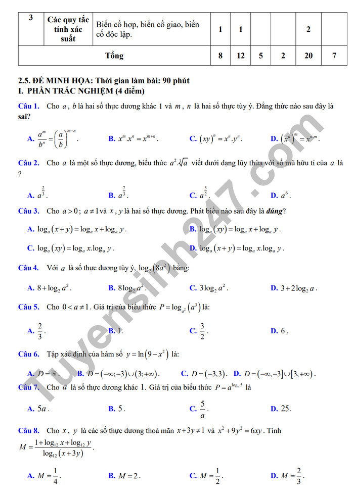 De cuong on tap ki 2 mon Toan lop 11 - THPT Hoang Van Thu 2024