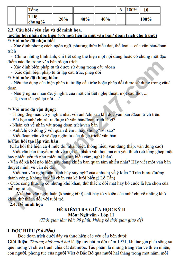 De cuong on tap giua ki 2 nam 2024 mon Van lop 11 - THPT Hoang Van Thu