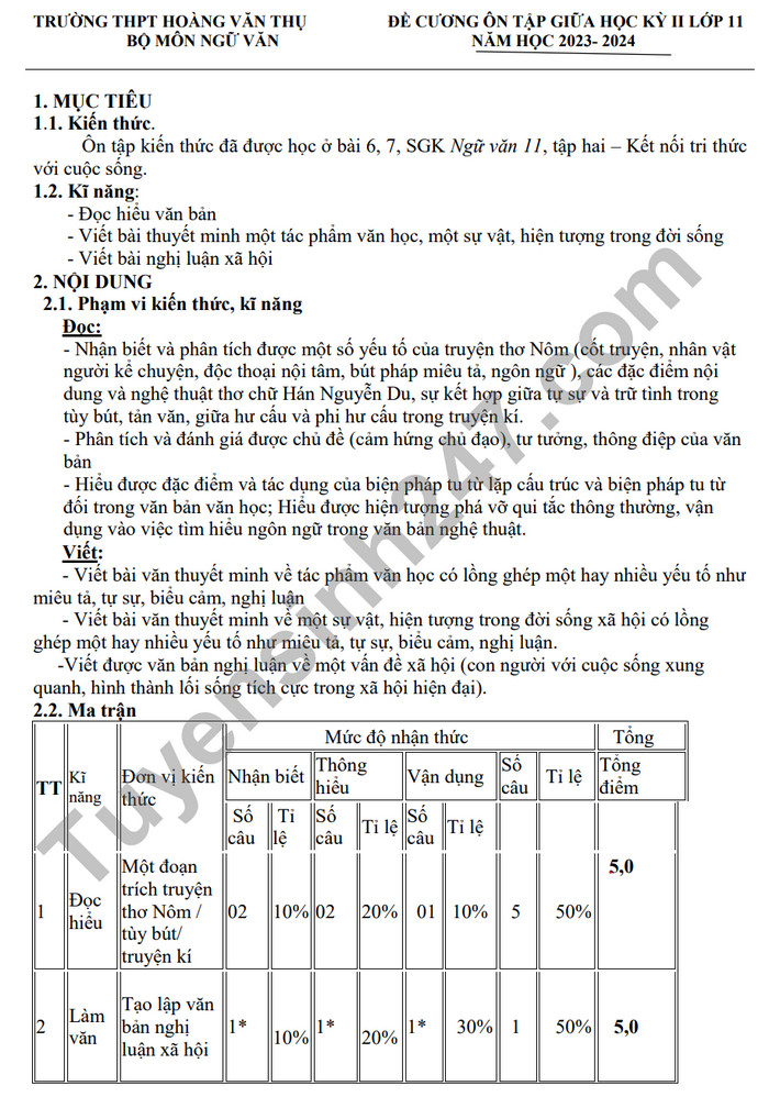 De cuong on tap giua ki 2 nam 2024 mon Van lop 11 - THPT Hoang Van Thu