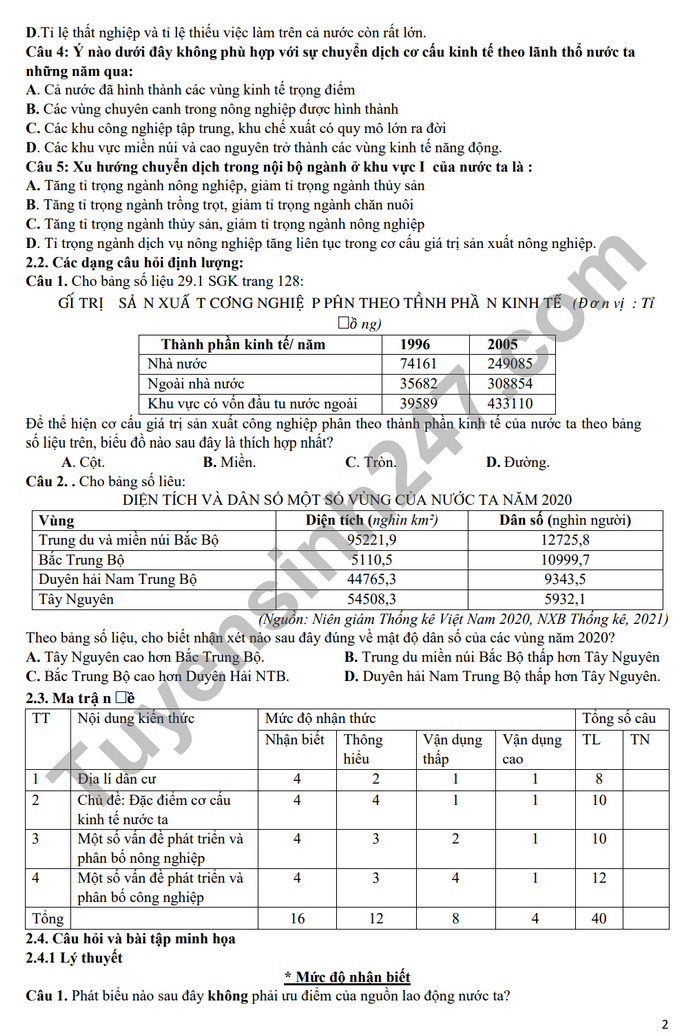 De cuong on tap giua ki 2 nam 2024 mon Dia lop 12 - THPT Hoang Van Thu