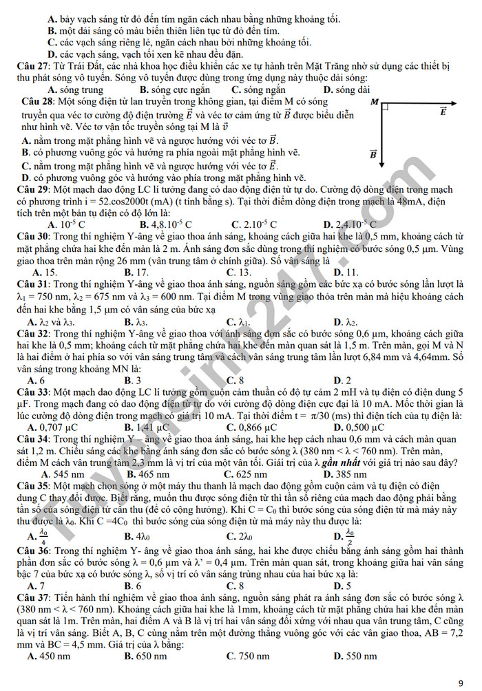 De cuong on tap giua ki 2 mon Li lop 12 - THPT Hoang Van Thu 2024