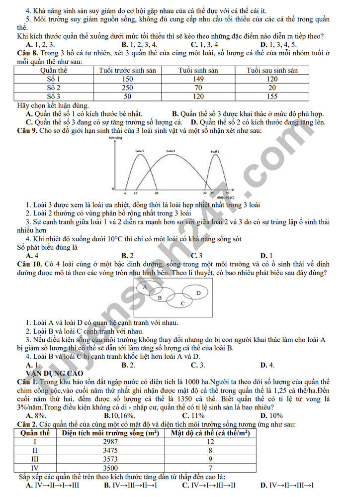 De cuong on tap giua ki 2 mon Sinh lop 12 - THPT Hoang Van Thu 2024