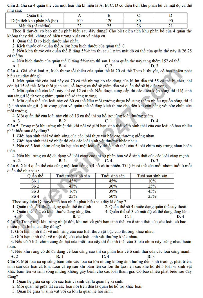 De cuong on tap giua ki 2 mon Sinh lop 12 - THPT Hoang Van Thu 2024