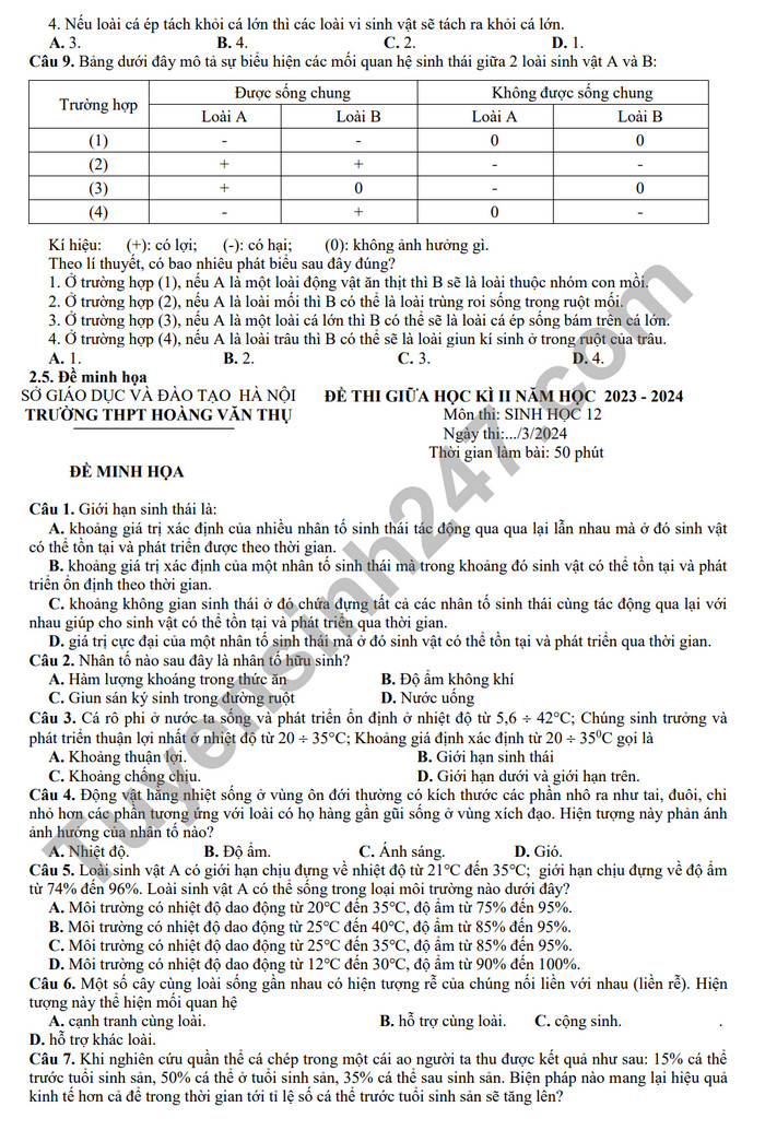 De cuong on tap giua ki 2 mon Sinh lop 12 - THPT Hoang Van Thu 2024