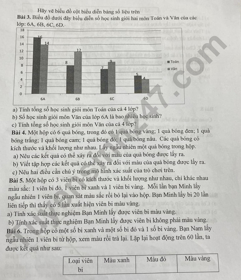 De cuong on tap giua ki 2 mon Toan lop 6 - THCS Khuong Thuong 2024