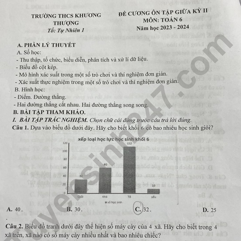 De cuong on tap giua ki 2 mon Toan lop 6 - THCS Khuong Thuong 2024