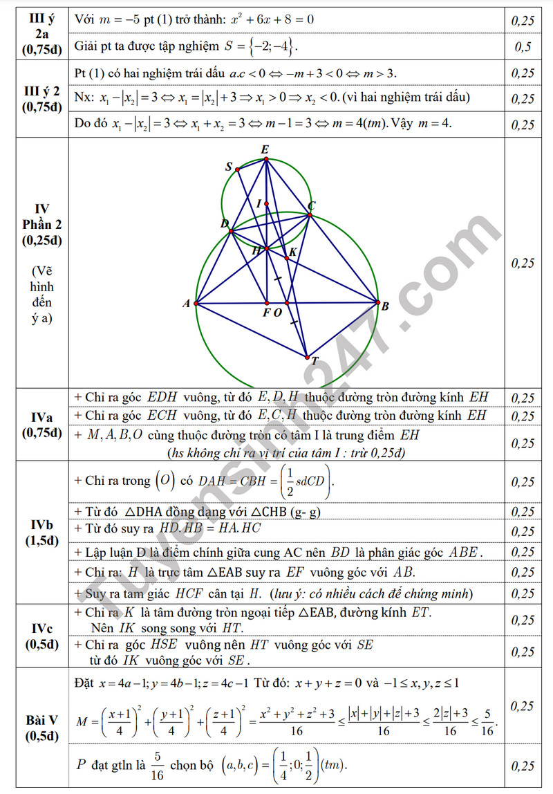 De thi giua ki 2 mon Toan lop 9 nam 2024 - THCS Trung Vuong (Co dap an)