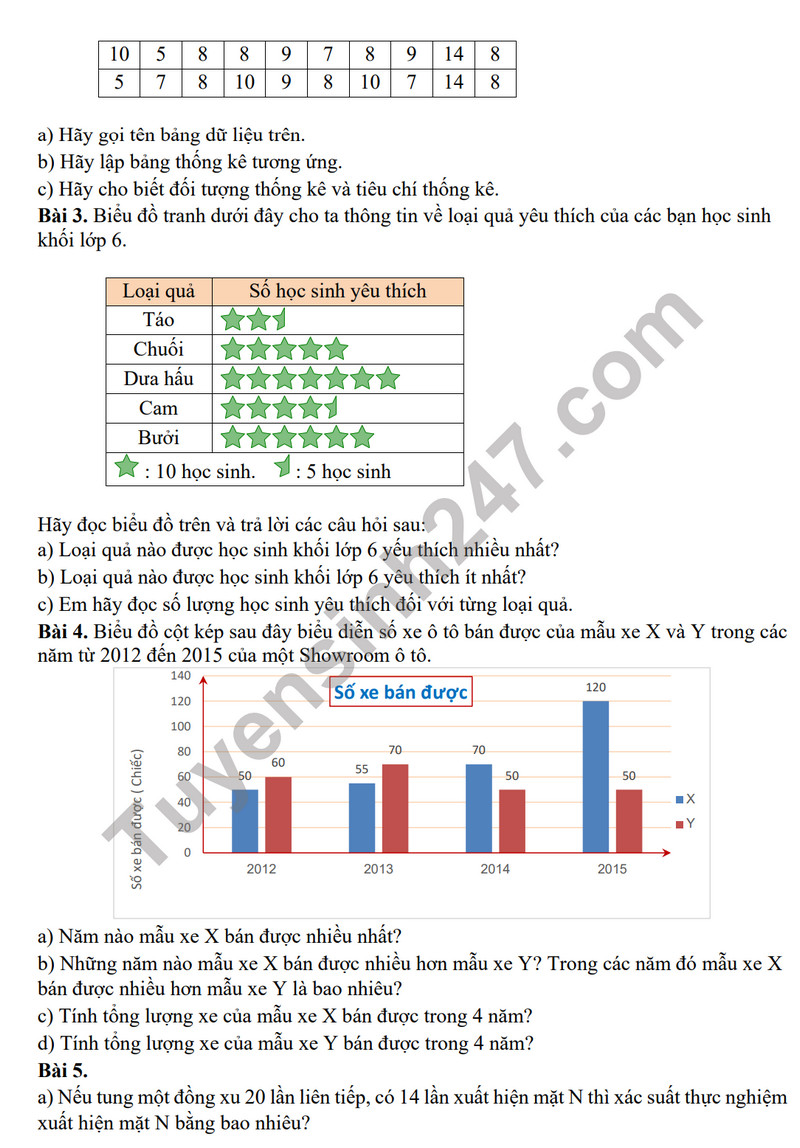 De cuong on tap giua ki 2 mon Toan lop 6 - THCS Vinh Hung 2024