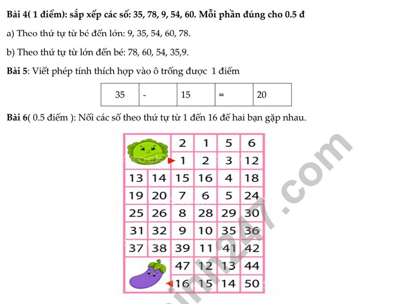 De thi giua ki 2 mon Toan lop 1 - TH Minh Tan 2023 (Co dap an)
