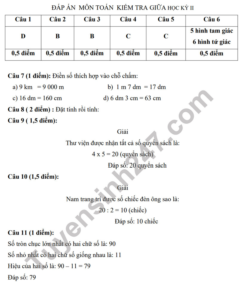 De thi giua ki 2 mon Toan lop 2 - TH Minh Tan 2023 (Co dap an)