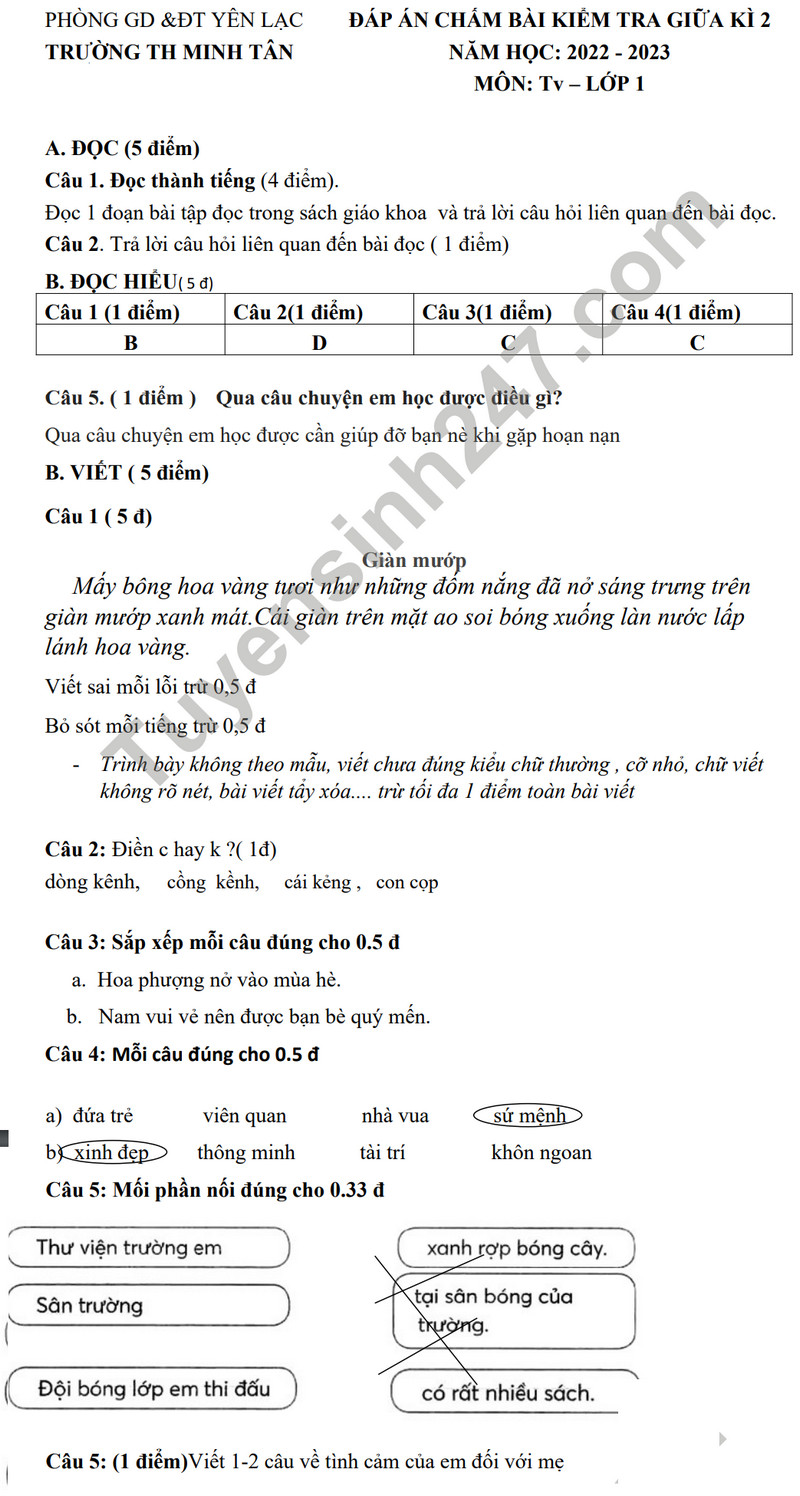De thi giua ki 2 mon Tieng Viet lop 1 - TH Minh Tan 2023 (Co dap an)