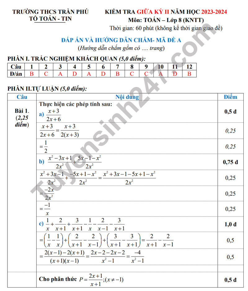 De thi giua ki 2 mon Toan lop 8 - THCS Tran Phu 2024 (De tham khao)