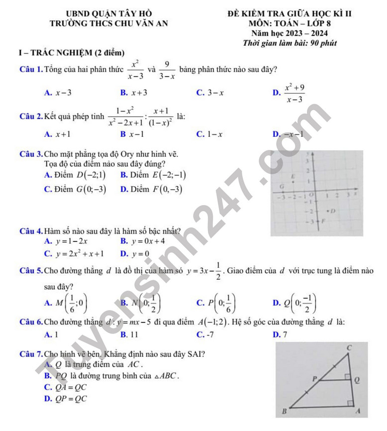 De thi giua ki 2 mon Toan lop 8 nam 2024 - THCS Chu Van An