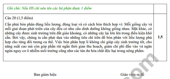 De thi giua ki 2 nam 2023 mon Khoa hoc tu nhien lop 7 - THCS Dong Tam (Co dap an)