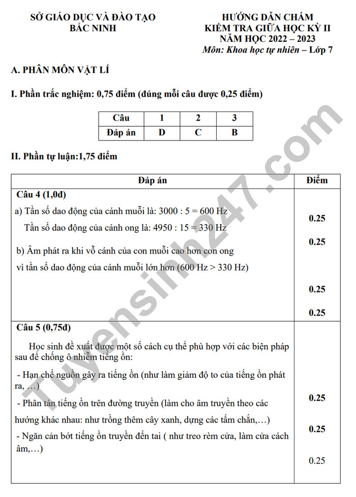 De thi giua ki 2 nam 2023 mon Khoa hoc tu nhien lop 7 - tinh Bac Ninh (Co dap an)