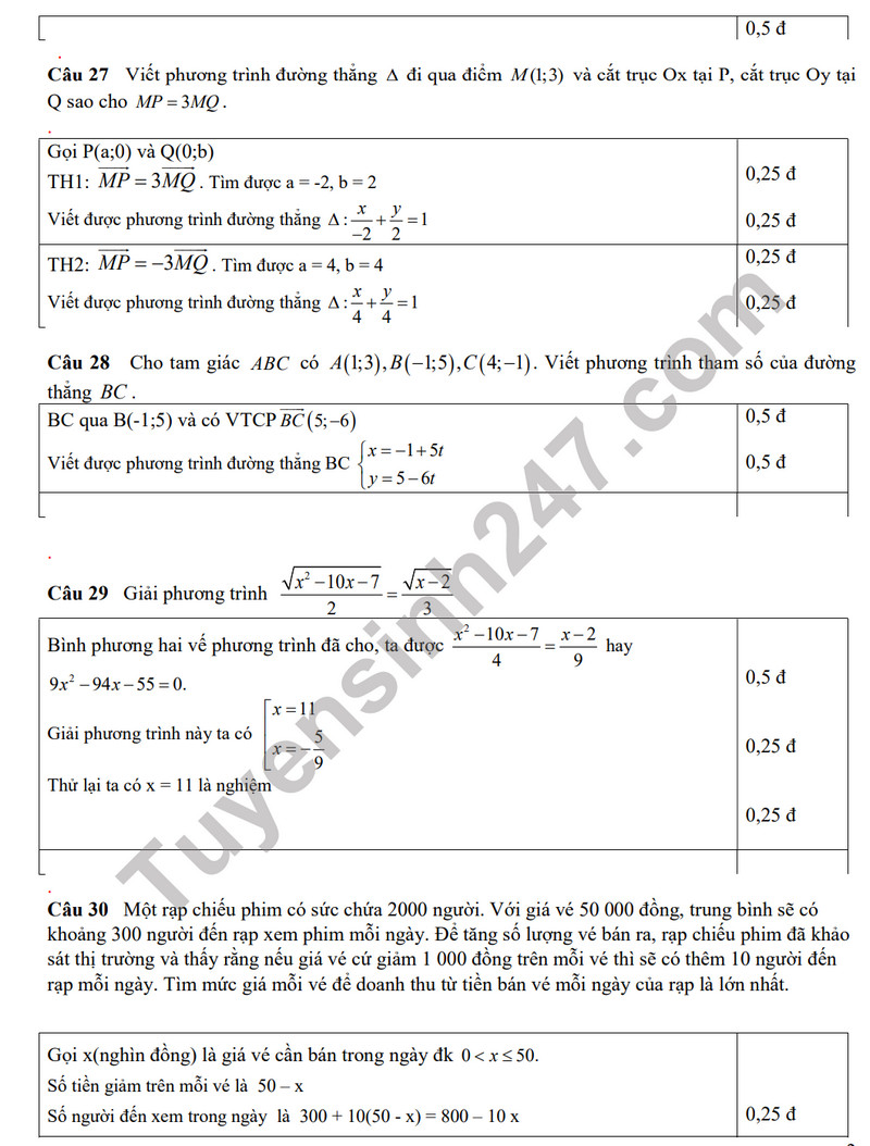 De giua ki 2  mon Toan lop 10 nam 2024 - THPT thi xa Quang Tri (Co dap an)