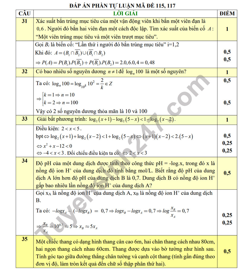 De giua ki 2 mon Toan lop 11 - THPT thi xa Quang Tri 2024 (Co dap an)