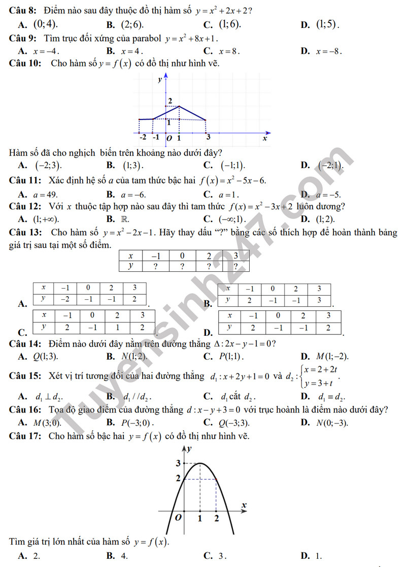 De giua ki 2  mon Toan lop 10 nam 2024 - THPT thi xa Quang Tri (Co dap an)