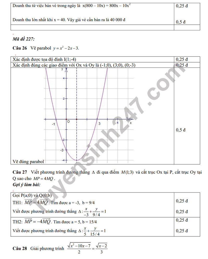 De giua ki 2  mon Toan lop 10 nam 2024 - THPT thi xa Quang Tri (Co dap an)